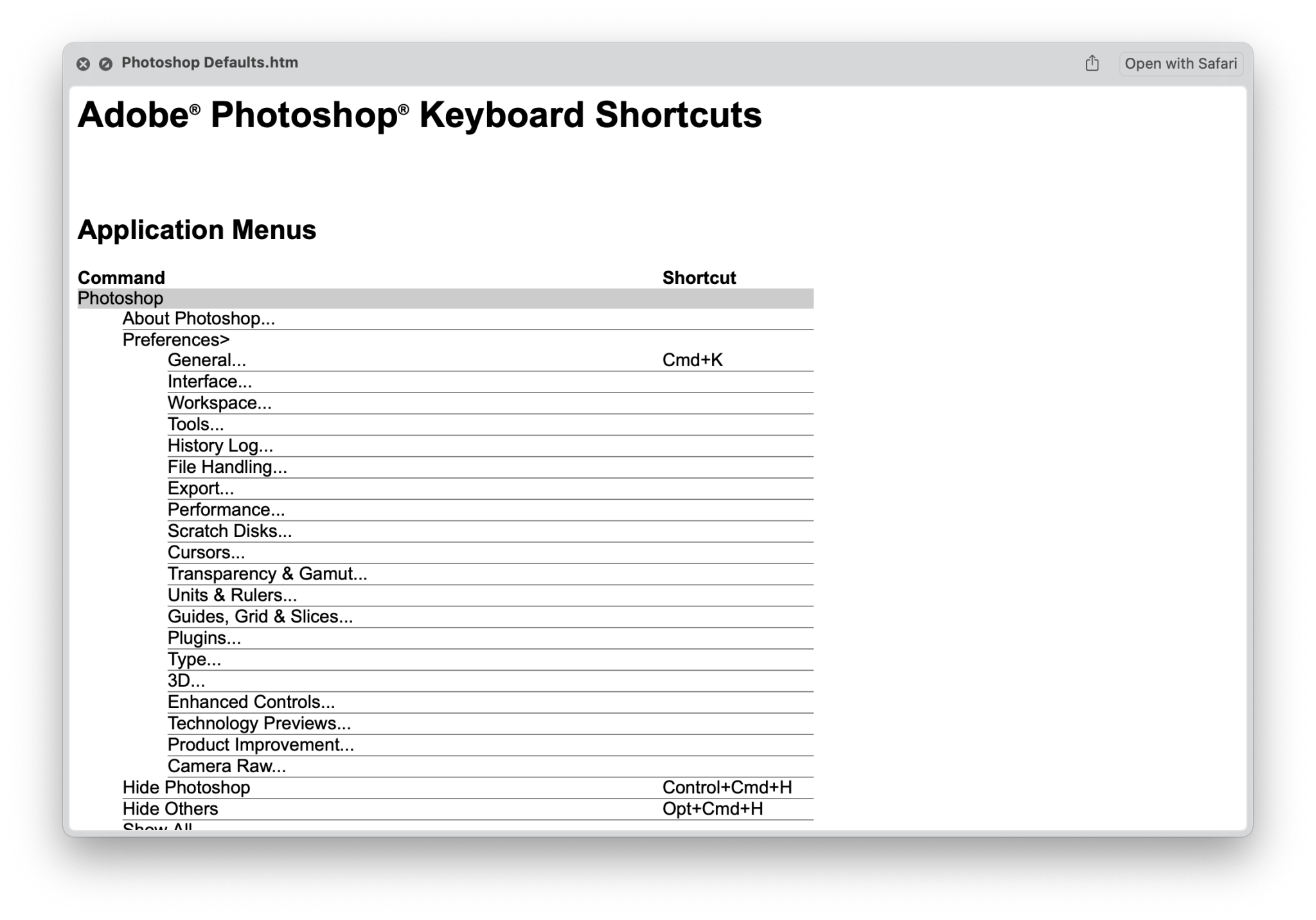 solved-photoshop-keyboard-shortcuts-not-working-edit-video-faster